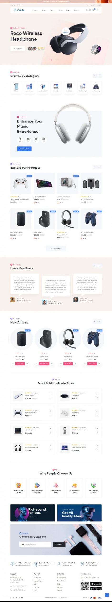 Ecommerce web design agency